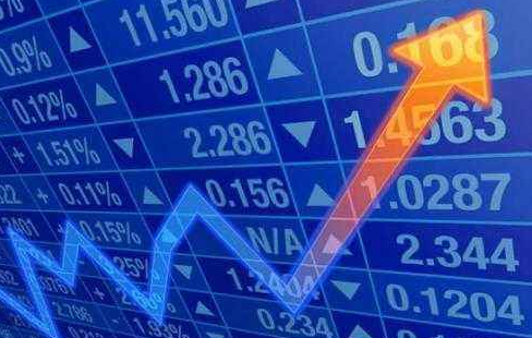 初學者如何看盤及k線圖：入門級股票基礎知識，