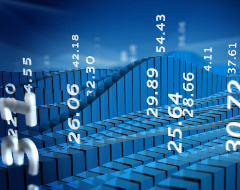 高盛：全球股市十年預測，未來十年投資圖譜