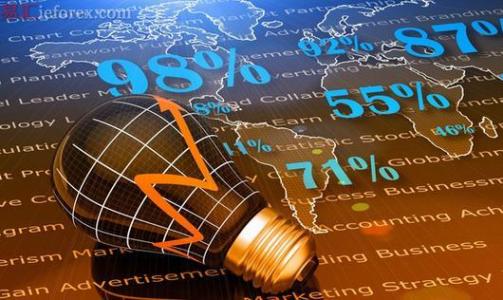 全球股票行情股市告急!危機中有黃金 全球股票行情股市告急!危機中有黃金