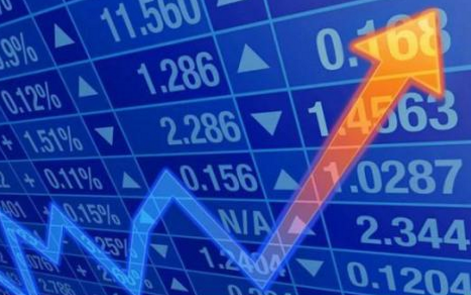 股海牧童揭秘漲停板：醫(yī)藥股表現(xiàn)亮眼