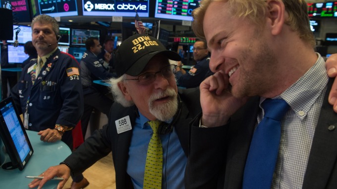 鮑威爾指出加息幅度較小,股市飆升