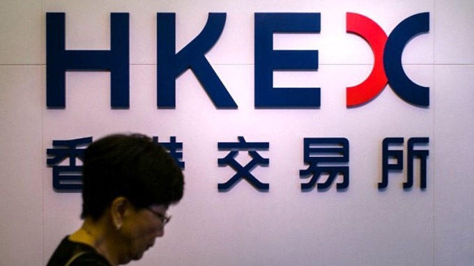 一圖說明股票指數期權是否觸發短暫停牌機制