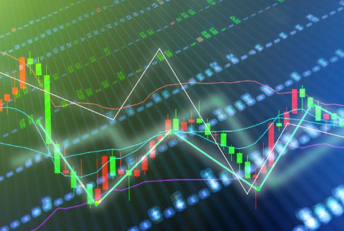 股票行情圖:BIAS指標(biāo)使用技巧 股票行情圖:BIAS指標(biāo)使用技巧