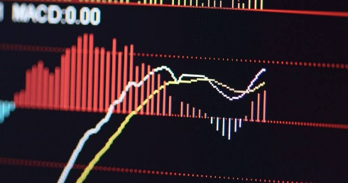 股票教學：選股最毋庸置疑的六個方向