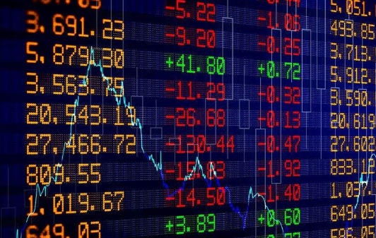 納指收高近1% 中概股表現積極