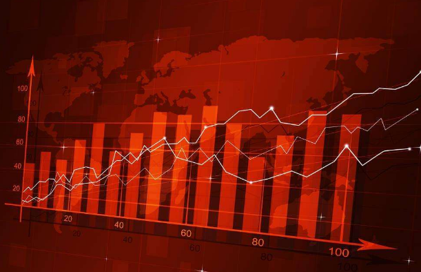 漲停實(shí)現(xiàn)著主力資金的五大戰(zhàn)術(shù)意圖