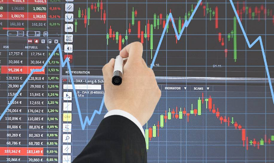 股票技術(shù)指標(biāo)精解：順勢(shì)指標(biāo)CCI