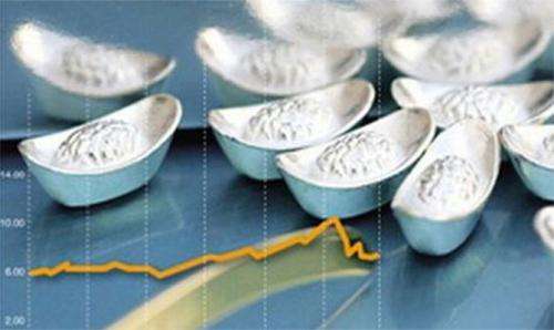 今晚關注美聯儲利率決議 銀價可能遭遇打壓