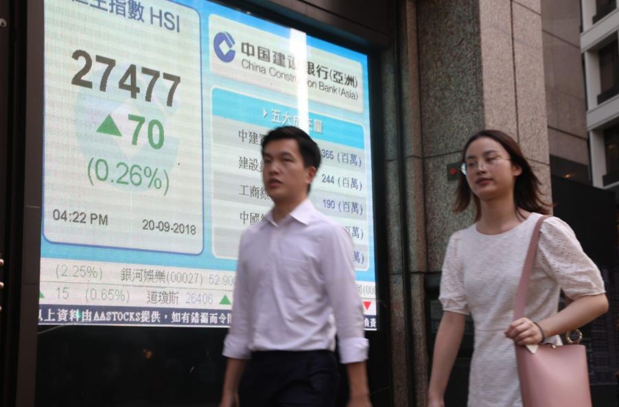 恒指或上試50天線 留意騰訊長實美團