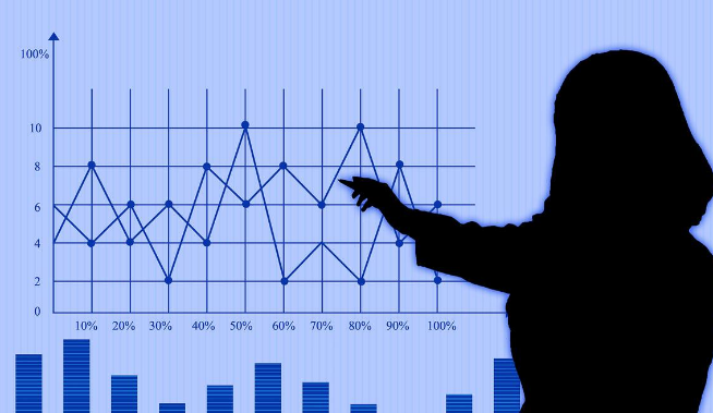 股票入門基礎知識：分析題材炒作脈絡