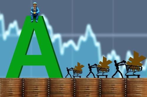 如何通過公司挖掘出白馬股?