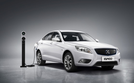 股票|北汽新能源上市臨近，和比亞迪差距在哪？