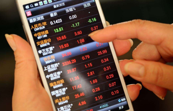 股票k線圖怎么看-買進(jìn)信號(hào)最好用的就是它 股票k線圖怎么看-買進(jìn)信號(hào)最好用的就是它