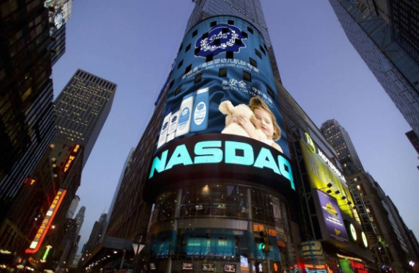 全球美股-美國股指期貨在過山車周表現(xiàn)謹慎