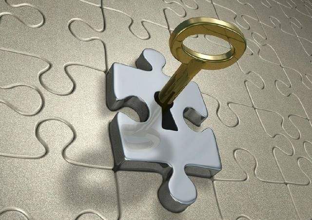 威廉指標解析-入市制勝必備秘籍！