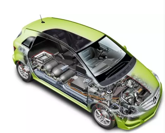 <b>起底！一個月股價翻倍 燃料電池的硬核</b>