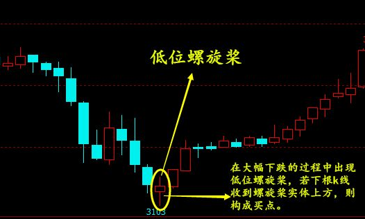 量比-量比是什么意思-量比選股