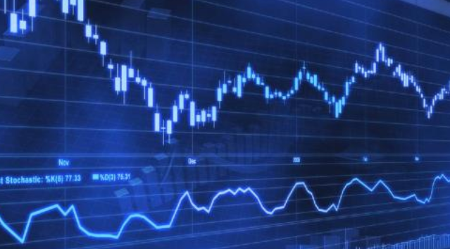 股票k線圖基礎(chǔ)知識（一看就會 k線