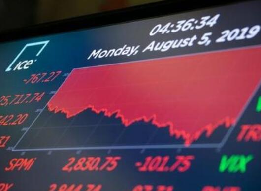 美股蒸發17萬億