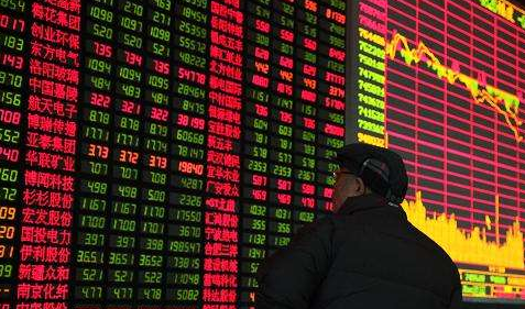 roc（股票經典指標解析）