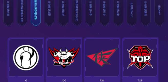 英雄聯盟獎項提名