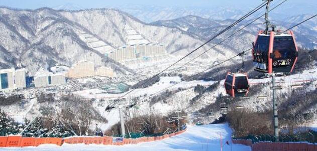 百程旅行網關閉