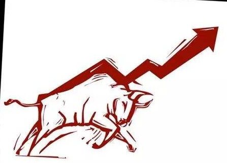 60分鐘均線-60分鐘圖均線獲利方法