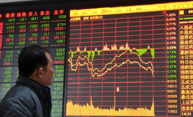 股票交易費(fèi)率表