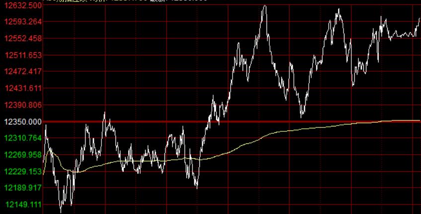帝王潔具股票代碼多少-帝歐家居