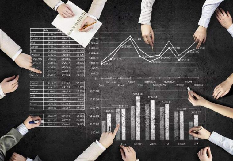 朗新科技股吧-300682股票行情分析