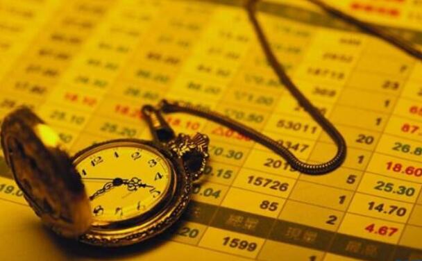 中國股票市場上適當的休息是必要的！