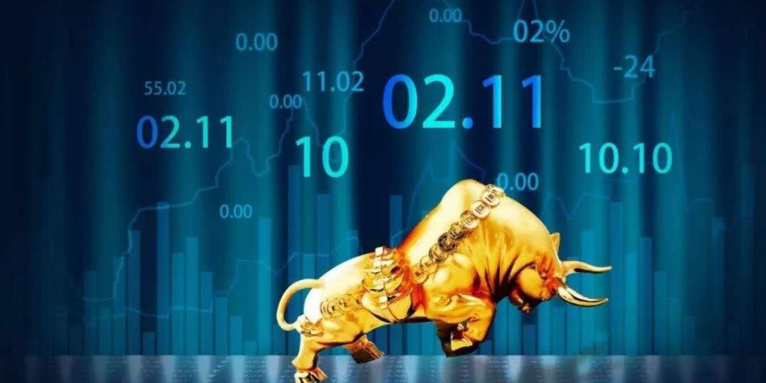 關鍵就業數據發布后,股市大幅下跌