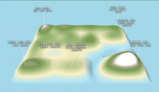 回顧富光38年發展之路，釋放了哪些重要信息？