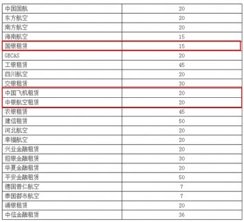 國產大飛機首飛 你的港股將帶上天了嗎? 國產大飛機首飛 你的港股將帶上天了嗎?