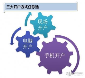 新疆股票開(kāi)戶哪個(gè)證券公司好＿新疆股票開(kāi)戶流程＿新疆股票傭金最低