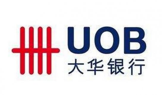 大華銀行:外匯市場五大直盤短線交易策略