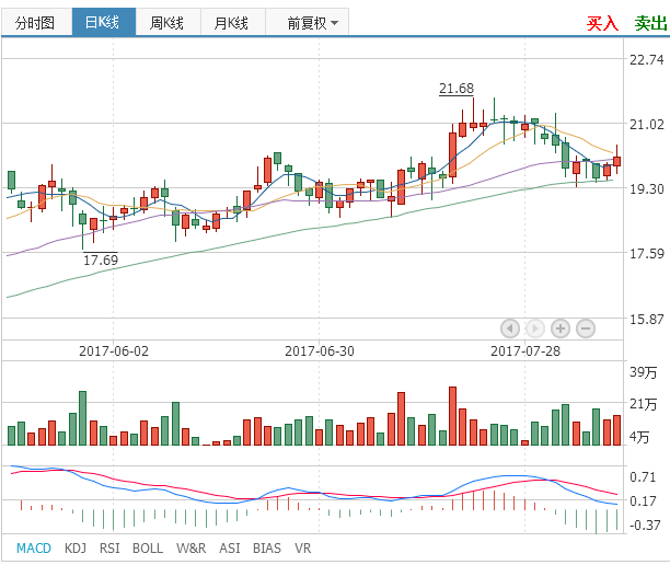 1502346121260293.png blob.png