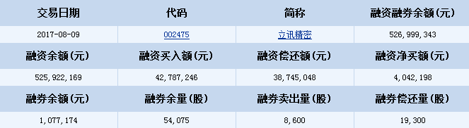 1502346279677190.png blob.png