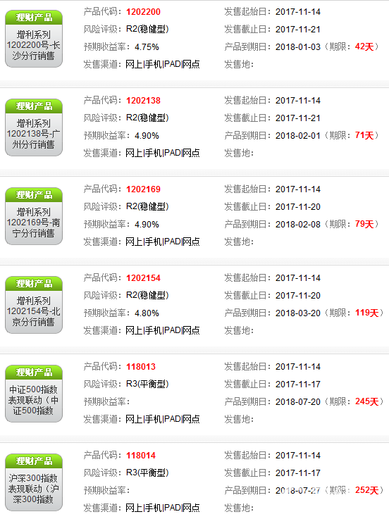 招商銀行理財(cái)