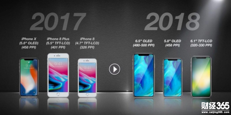 智能手機(jī)資料圖