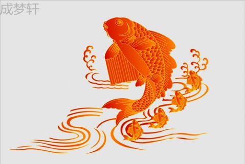 成夢(mèng)軒:圍觀:K線圖形態(tài)——魚躍龍門,一有必 成夢(mèng)軒:圍觀:K線圖形態(tài)——魚躍龍門,一有必