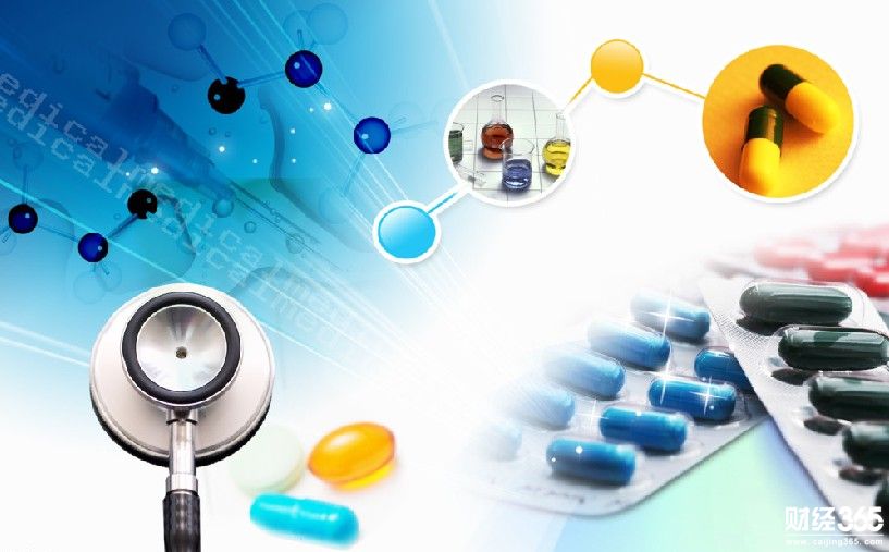 科技醫(yī)藥基金