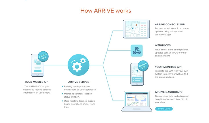 日本樂(lè)天收購(gòu)硅谷購(gòu)物應(yīng)用「Curbside」，金額暫未披露