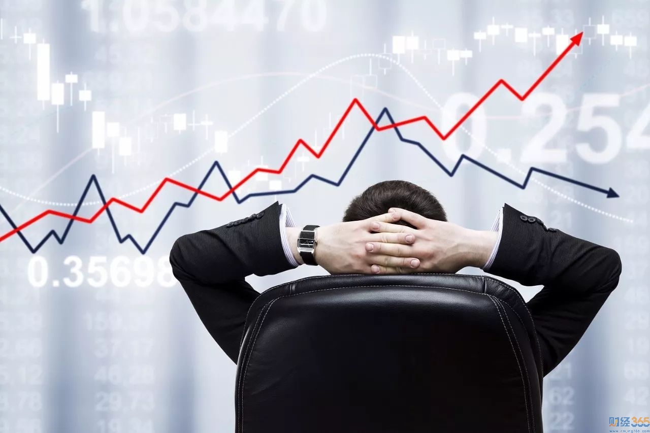 如何買賣股票—股市最新最全總結攻略！