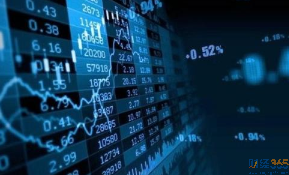 2018中國股市即將暴跌