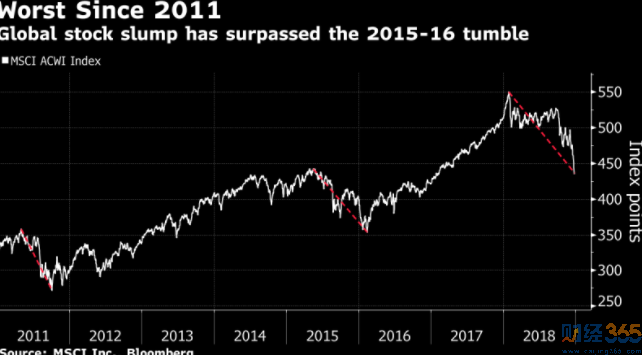 股票行情 <a style='color:#136ec2' target='_blank'><u>股票</u></a>行情