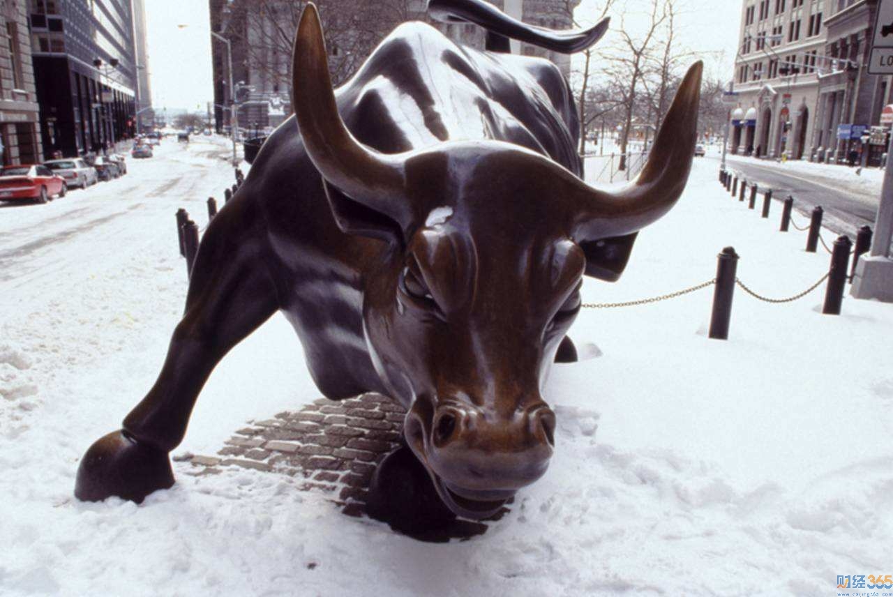 股市行情 股市行情