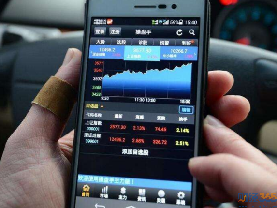 今年股票怎么樣