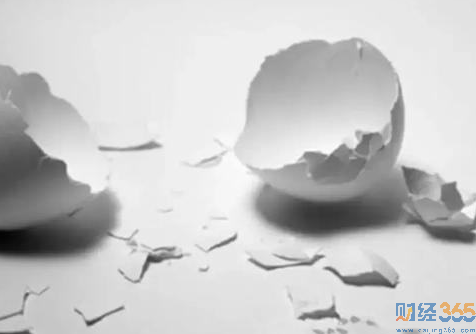 股市行情 股市行情