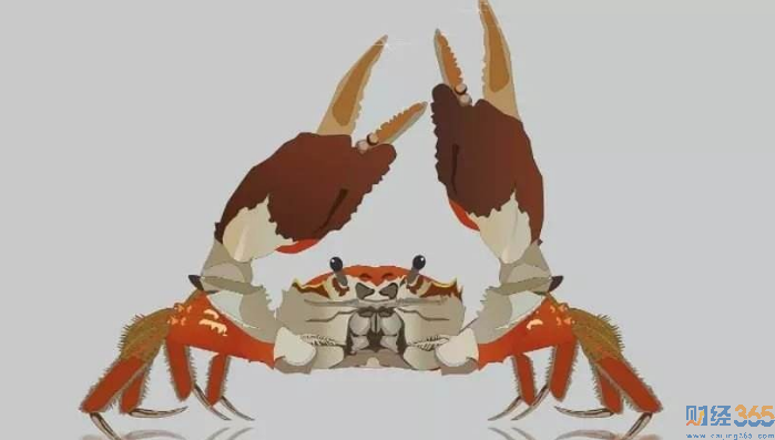 可轉債賺錢：一直投一直賺錢